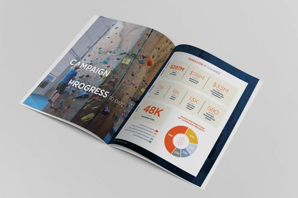 Information Design in Impact Report for the Colorado School of Mines Campaign for Mines@150